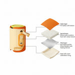 portable milk warmer showing four layers of temperature insulation material